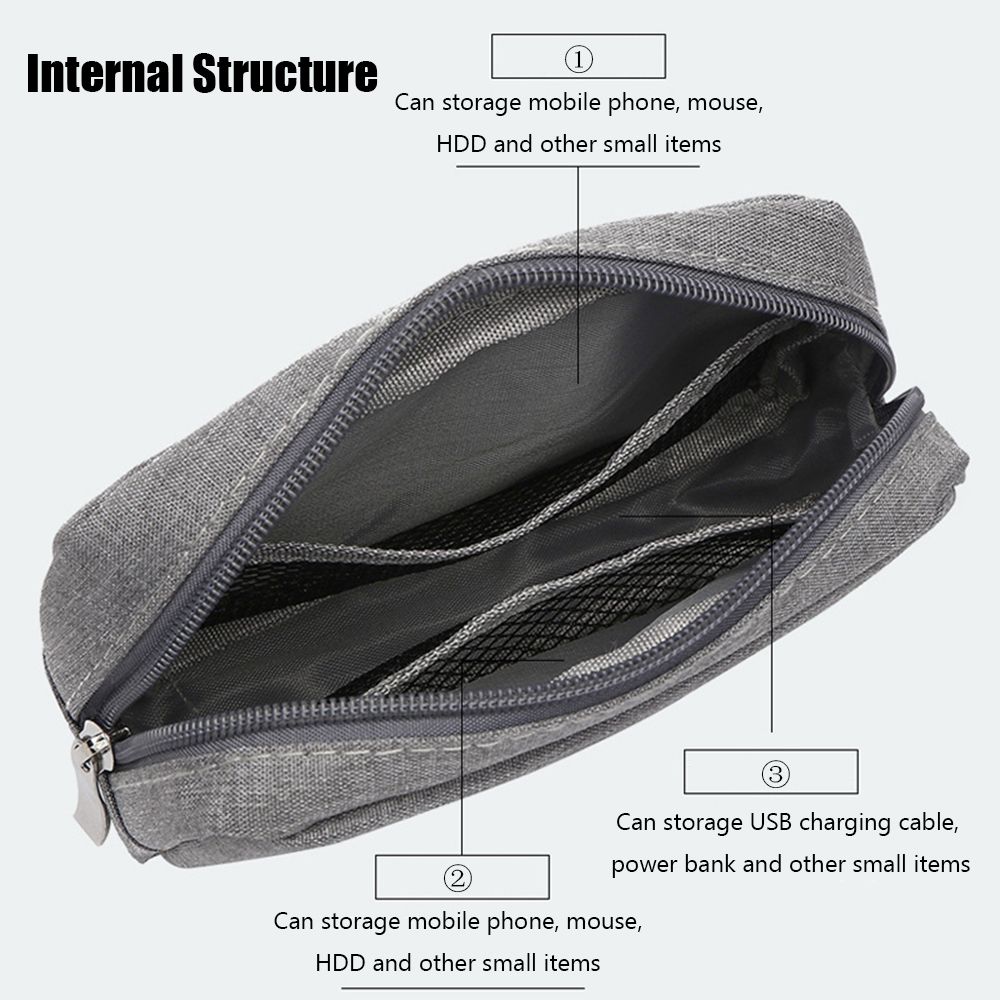 Reise-Organizer, HDD-Geräte-Ta – Travel Accessories Gadget Bewertung und Preis