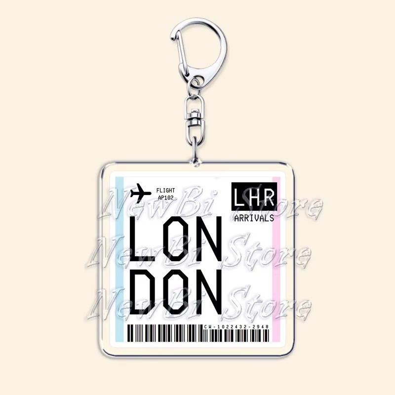 Reise-Flugticket-Bordkarten-Sc – Travel Accessories Plane Bewertung und Preis